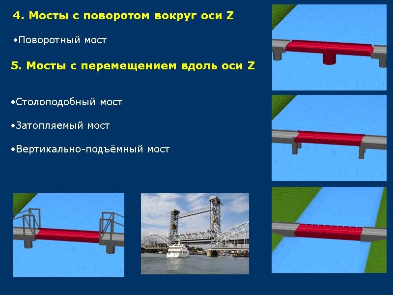 4. Мосты с поворотом вокруг оси Z  Поворотный мост   5. Мосты